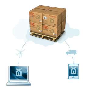 Cloud Logistics Cloud-Logistics